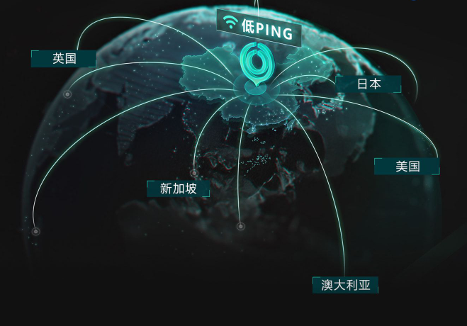 回國加速器哪個效果好