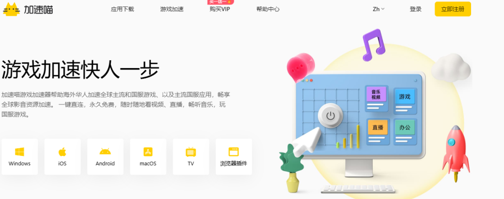 回國VPN