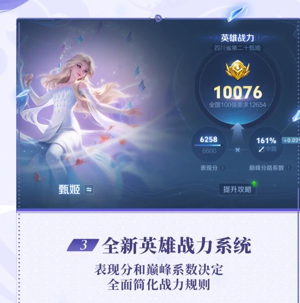 英雄平衡調整對比圖