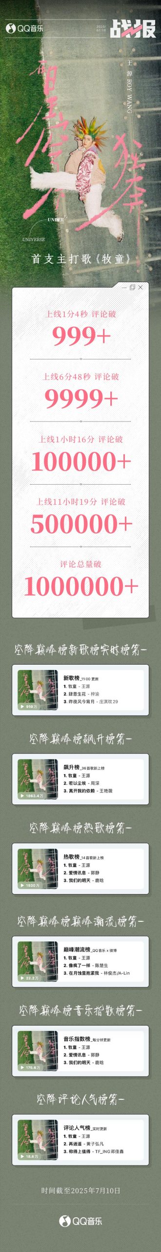 海外華人必看!一招解除QQ音樂地區限制,王源新歌《牧童》不再卡頓變灰