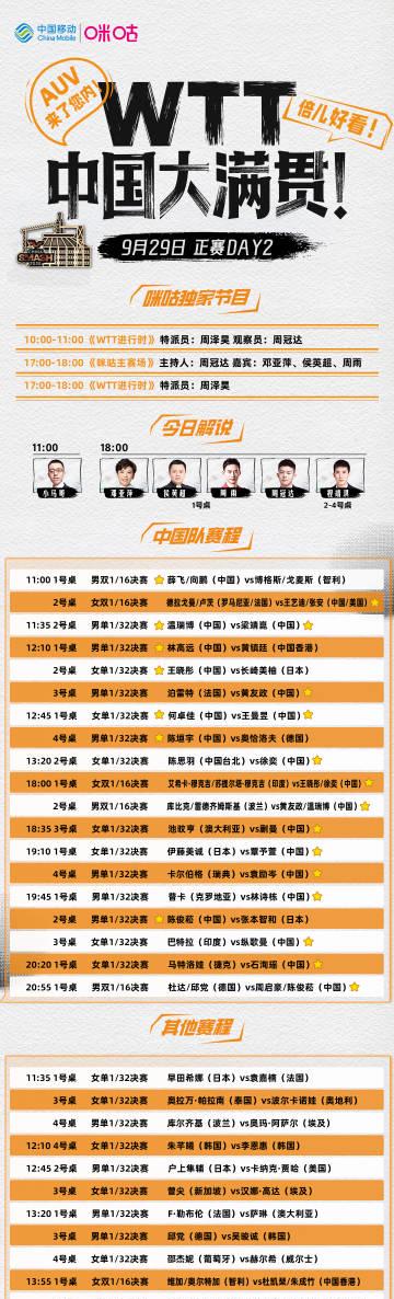 海外追劇卡頓太崩潰？我靠這招解決限區問題，連央視春晚都能流暢看