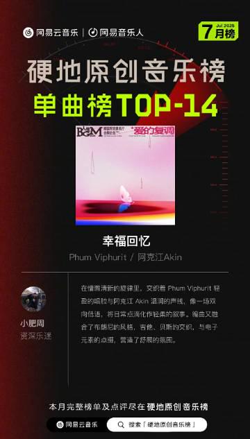 海外華人留學生必看!輕鬆解決愛奇藝版權限制與播放問題