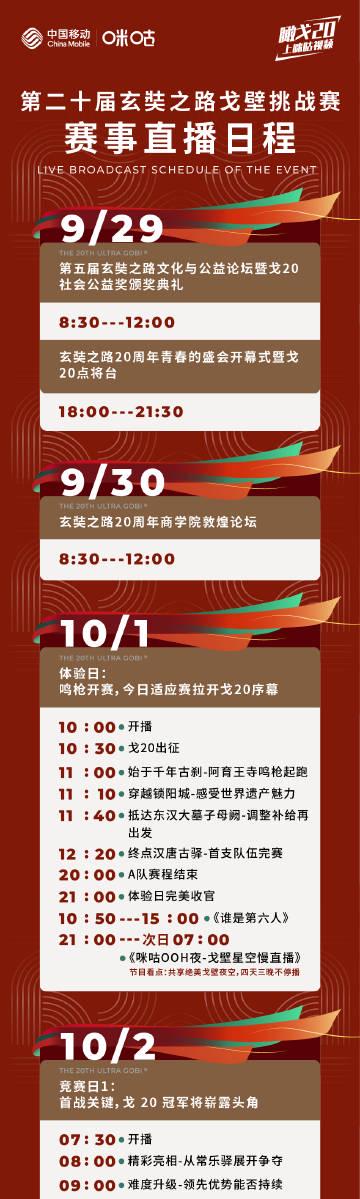 海外華人看不了大陸節目?我靠這招連追玄奘之路戈壁挑戰賽直播