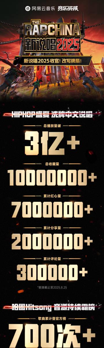 海外華人必看!一招解決大陸影音地區限制,流暢追《新說唱2025》不再卡頓