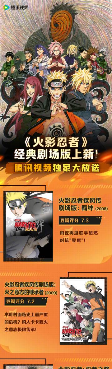 木葉飛舞之處,火亦生生不息!經典IP《火影忍者》高分劇場版獨家上線