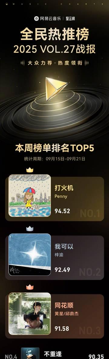 海外追星族心碎實錄:愛奇藝卡成PPT,新歌MV加載到天荒地老