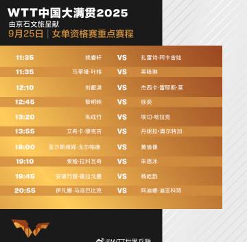 海外追WTT中國大滿貫？愛奇藝卡頓、區域限制解決指南