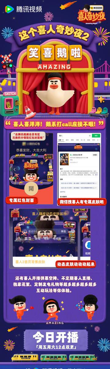 《喜人奇妙夜2》正式開播!四重驚喜好禮來襲