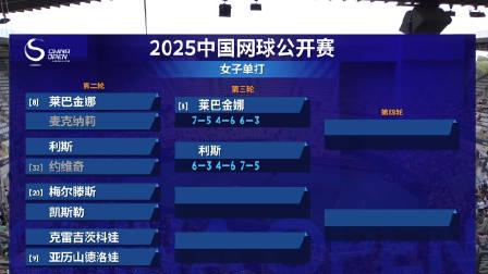 海外解鎖愛奇藝限制，輕鬆追中網賽事