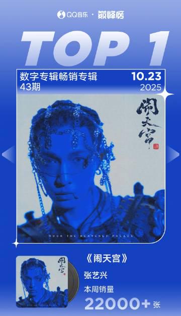 海外華人留學生必看!解決QQ音樂地區限制完整指南,輕鬆收聽張藝興《鬧天宮》等熱門專輯
