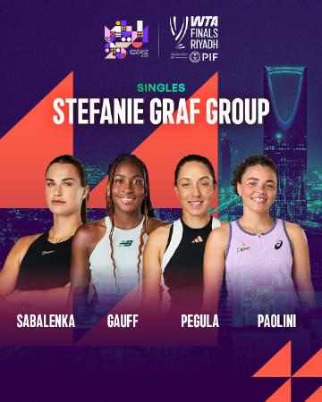 海外追WTA年終總決賽遇難題?愛奇藝區域限制與卡頓緩衝的解決思路分享