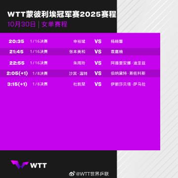 海外追WTT蒙彼利埃賽卡到崩潰?我用這招秒解地區限制,追國乒不再錯過