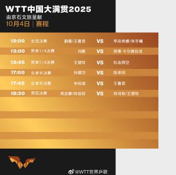 海外追WTT中國大滿貫遇版權限制?教你輕鬆解鎖愛奇藝觀賽困擾