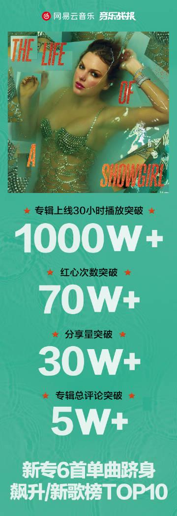 海外華人留學生必看!輕鬆解除愛奇藝版權限制與加載失敗問題