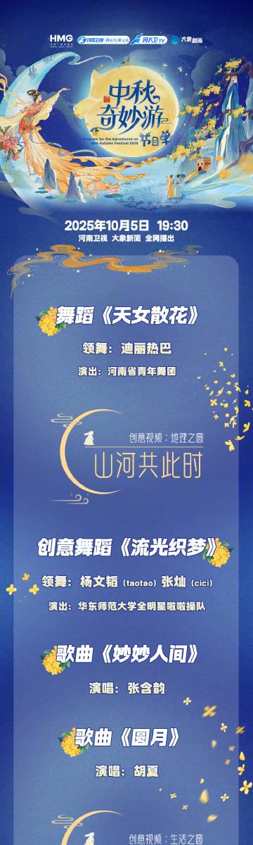 海外追劇卡關?3招教你無縫收看《2025中秋奇妙遊》