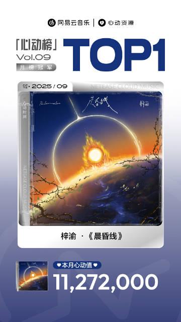 在國外刷到心動榜單卻卡成PPT?我翻遍全網終於找到流暢追歌的秘訣