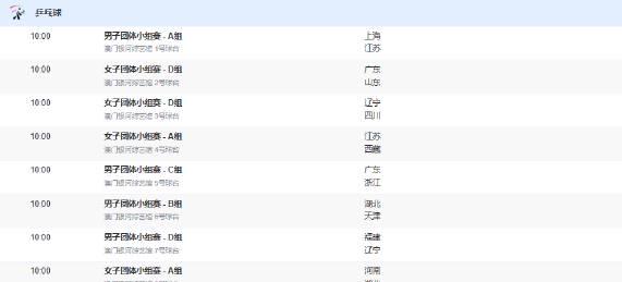 海外華人看全運會乒乓球賽急哭了!這幾招教你破解地區限制流暢追賽