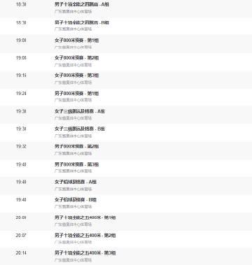 海外華人必看!全運會田徑賽程完整解析,教你如何突破地區限制觀看精彩賽事