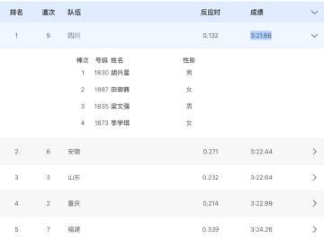 海外追全運不再難!愛奇藝版權限制解決全攻略