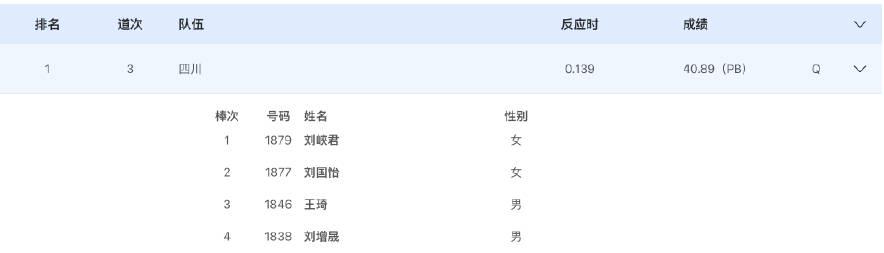 海外追全運不再難!愛奇藝版權限制解決全攻略