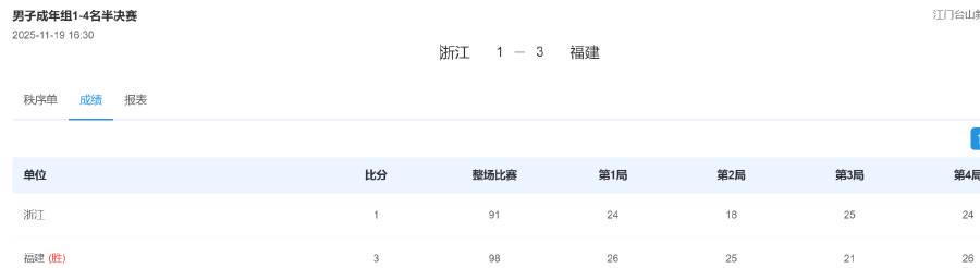 海外華人必看！破解地區限制流暢追劇攻略，再也不怕錯過家鄉精彩賽事