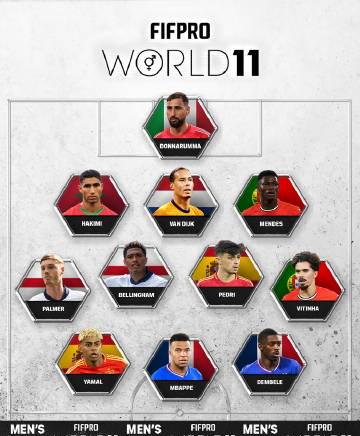 海外追球族心聲:當FIFPRO最佳陣容揭曉時,我卻卡在『僅限大陸播放』的畫面外