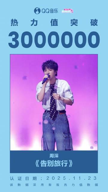 海外華人必看！輕鬆解決QQ音樂地區限制、卡頓、歌單變灰困擾