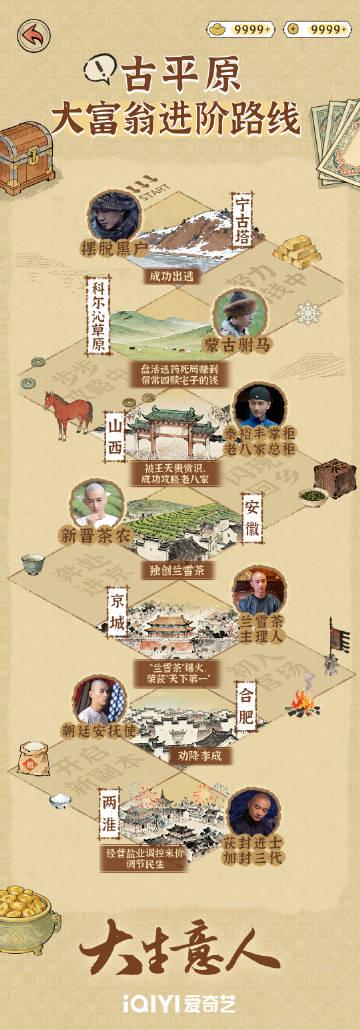 海外追劇不再卡關！愛奇藝《大生意人》解鎖攻略全解析