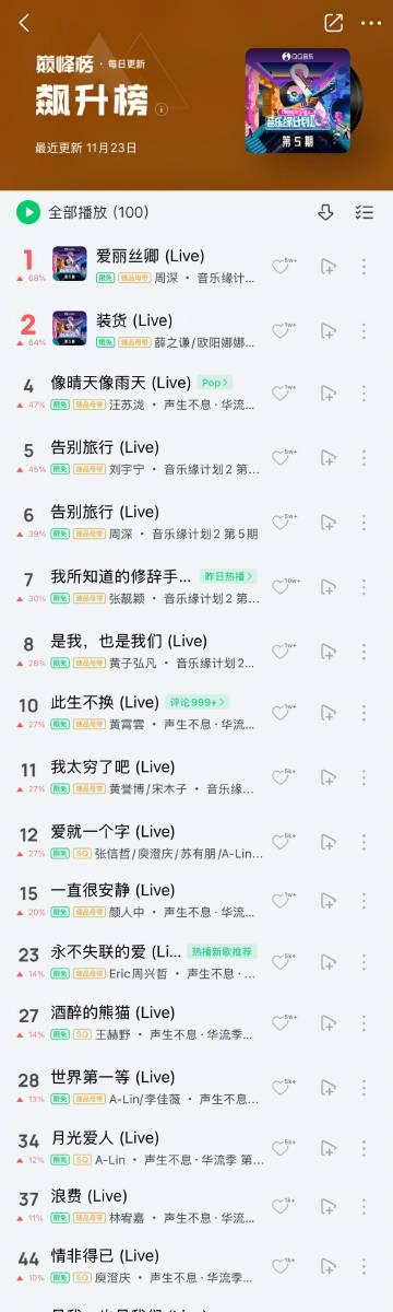 海外追星族必看！手把手教你破解QQ音樂地區限制，不再錯過周深新歌