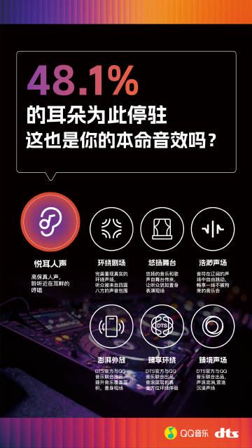 海外華人必看！解鎖QQ音樂全曲庫，告別卡頓灰歌單的實用技巧