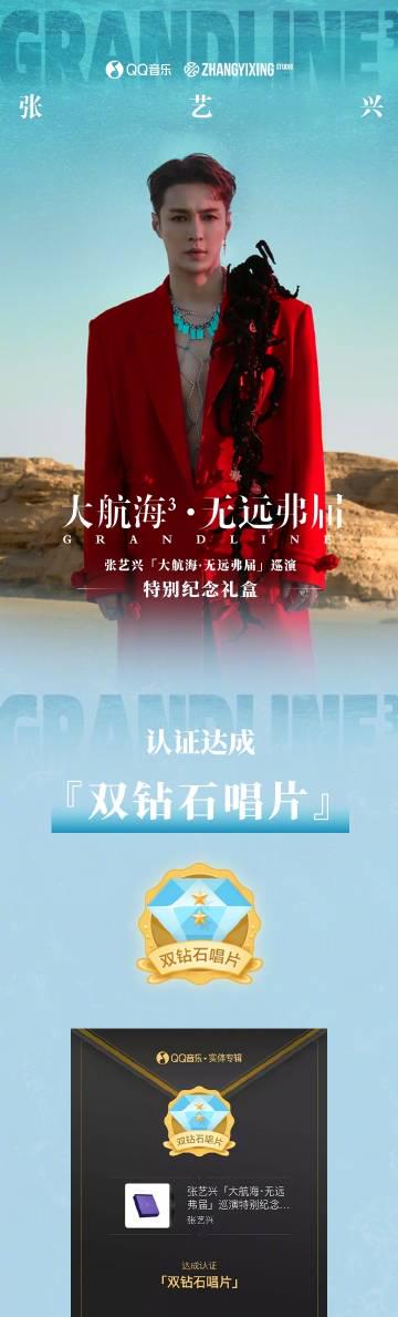 海外追星族必看！輕鬆突破QQ音樂地區限制，完整收藏張藝興巡演紀念專輯