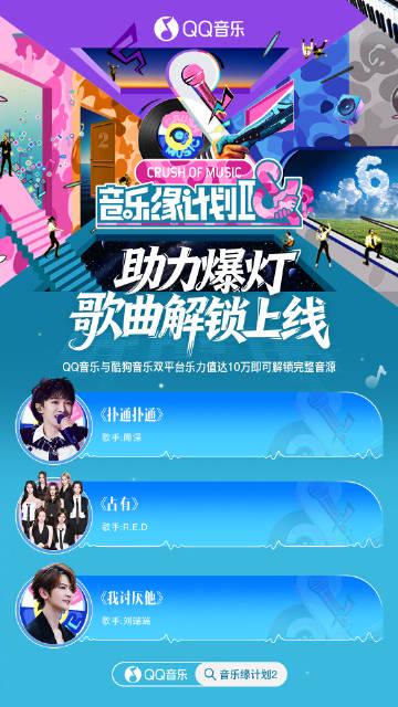 海外華人留學生必看：完整教學如何突破QQ音樂地區限制，輕鬆收聽最新熱門歌曲