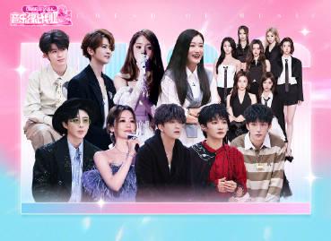 海外華人留學生必看:完整教學如何突破QQ音樂地區限制,輕鬆收聽最新熱門歌曲