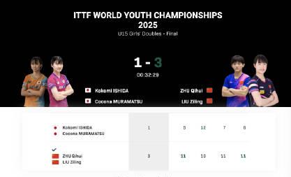 海外追賽事遇區域限制？解決愛奇藝卡頓緩衝問題的實用技巧分享