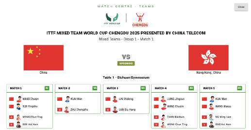 海外追賽不再難！手把手教你解決愛奇藝版權限制問題