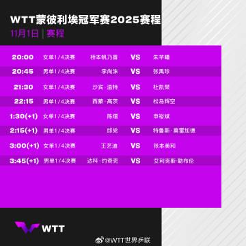 海外追WTT賽事卡到崩潰?我試了5種方法終於找到流暢看陳熠王藝迪的秘訣