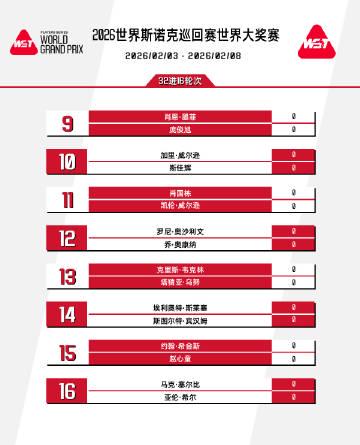 海外華人追劇卡頓?先來關注斯諾克大戰!10位中國選手出征世界大獎賽完整對陣表出爐