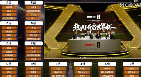 2026世界盃分組出爐！姆巴佩哈蘭德同組對決，東道主巴西抽到上上籤，法國挪威死亡之組引熱議