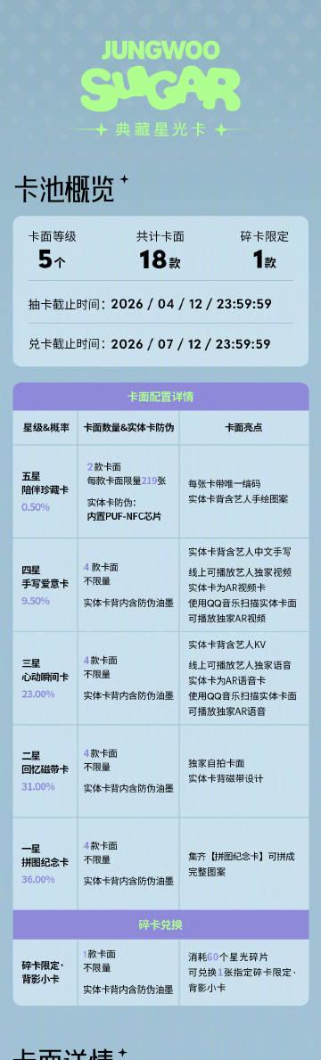 海外華人留學生必看!QQ音樂版權限制、無法播放問題終極解決方案,輕鬆解鎖金廷祐典藏星光卡